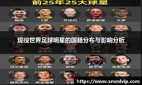 现役世界足球明星的国籍分布与影响分析
